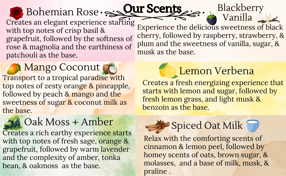 I AM Unstoppable Frosted Glass Candle